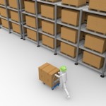 在庫を管理している画像