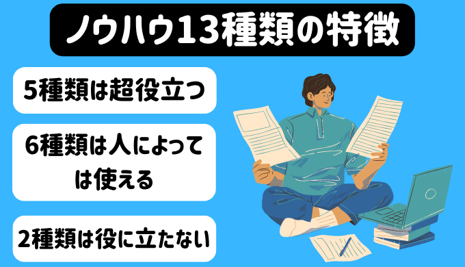 ノウハウ13種類
