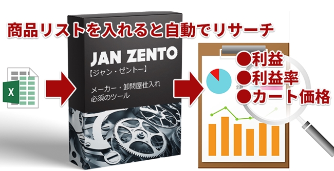 JANゼントー